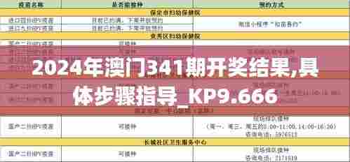 2024年澳门341期开奖结果,具体步骤指导_KP9.666