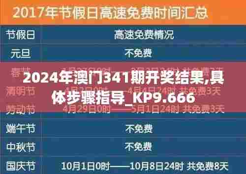 2024年澳门341期开奖结果,具体步骤指导_KP9.666