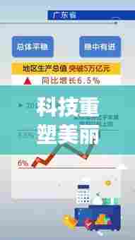 科技引领美容新潮流,美容神器微信群二维码揭秘,重塑美丽人生!