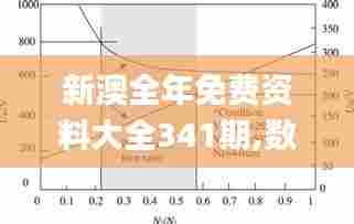 新澳全年免费资料大全341期,数据驱动计划解析_轻量版6.878
