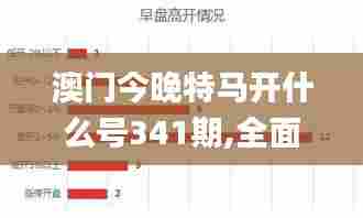 澳门今晚特马开什么号341期,全面数据分析实施_标配版3.147