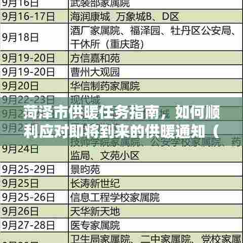 菏泽市供暖指南,应对供暖通知的攻略,适合初学者与进阶用户参考