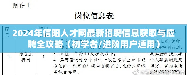 2024年信阳人才网招聘全攻略,最新信息获取与应聘技巧(适合初学者与进阶用户)