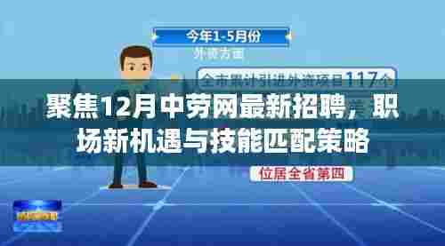 聚焦12月中劳网最新招聘，职场新机遇与技能匹配策略探讨