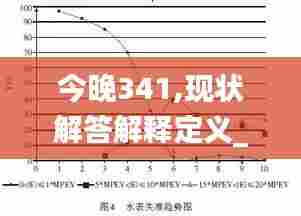 今晚341,现状解答解释定义_T6.323