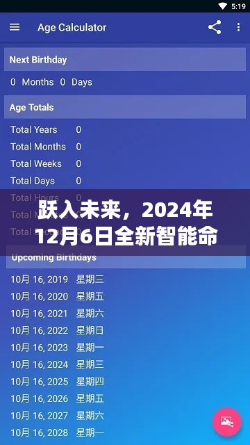 跃入未来,未来命名神器体验报告——智能命名大全2024年展望