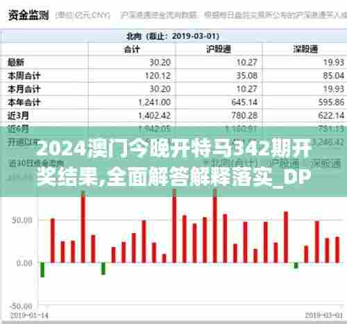 2024澳门今晚开特马342期开奖结果,全面解答解释落实_DP8.676