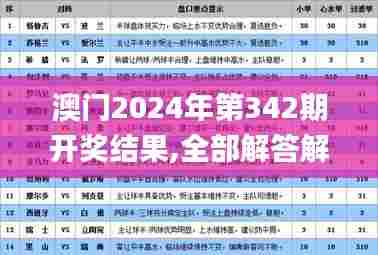 澳门2024年第342期开奖结果,全部解答解释落实_精英款6.384