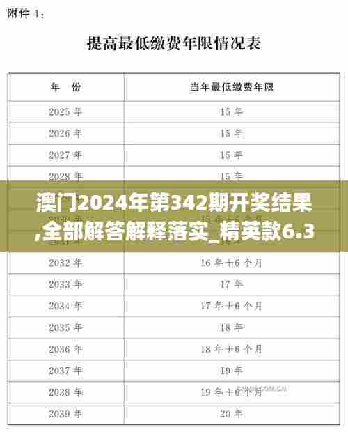 澳门2024年第342期开奖结果,全部解答解释落实_精英款6.384