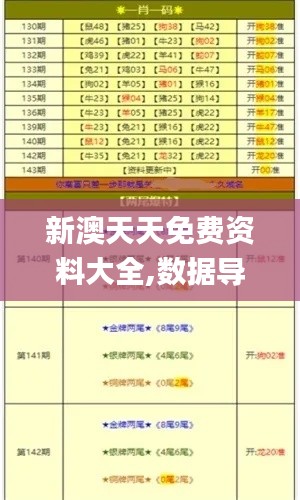 新澳天天免费资料大全,数据导向执行解析_投资版7.830