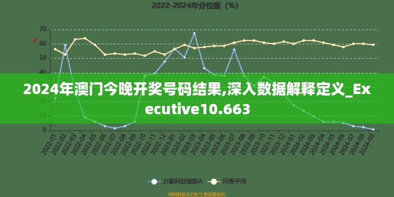 2024年澳门今晚开奖号码结果,深入数据解释定义_Executive10.663