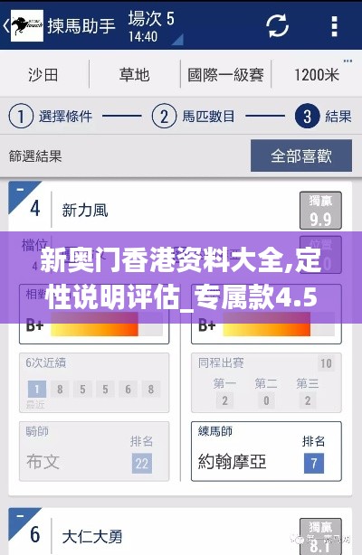 新奥门香港资料大全,定性说明评估_专属款4.559