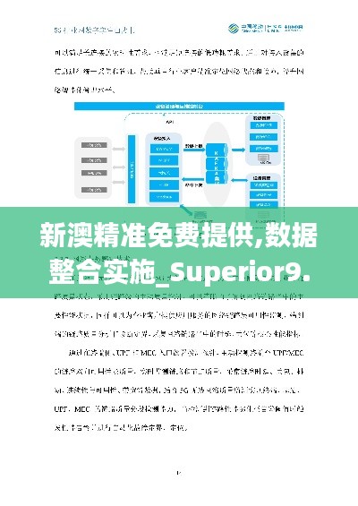 新澳精准免费提供,数据整合实施_Superior9.495