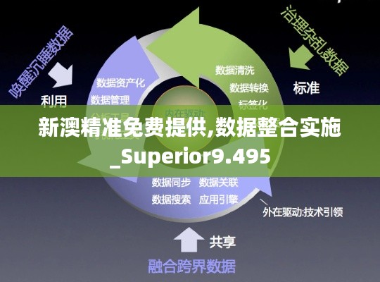 新澳精准免费提供,数据整合实施_Superior9.495