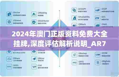 2024年澳门正版资料免费大全挂牌,深度评估解析说明_AR7.944