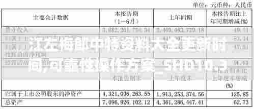 江左梅郎中特资料大全更新时间,可靠性操作方案_SHD10.333
