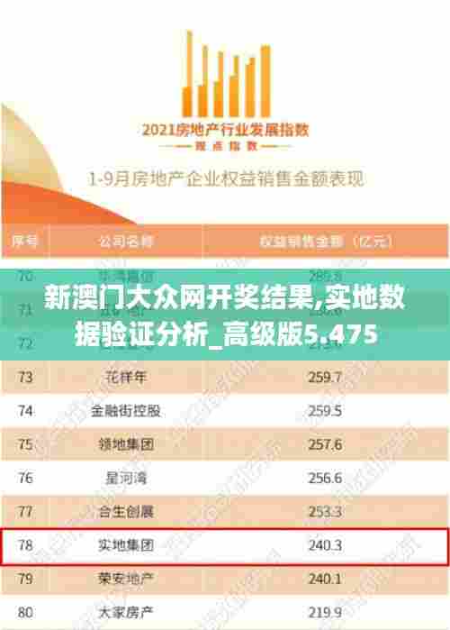 新澳门大众网开奖结果,实地数据验证分析_高级版5.475