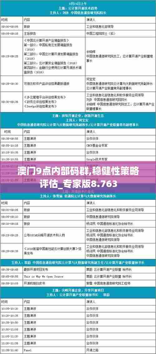 澳门9点内部码群,稳健性策略评估_专家版8.763