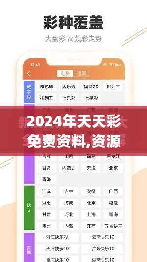 2024年天天彩免费资料,资源整合策略实施_豪华版9.602