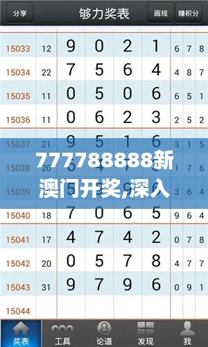 777788888新澳门开奖,深入应用解析数据_网页版16.641