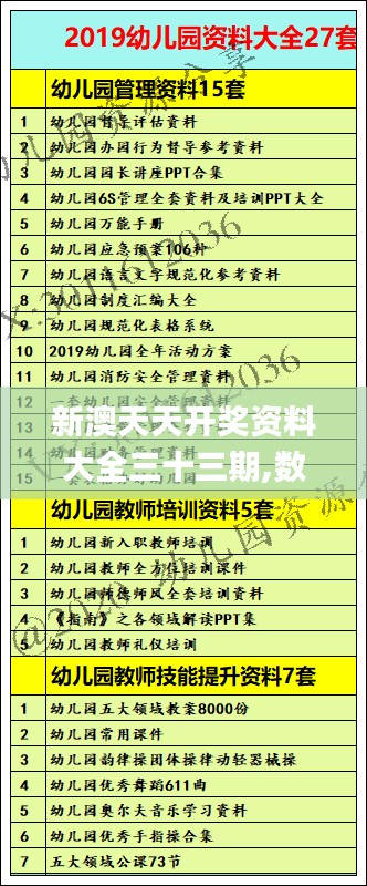 新澳天天开奖资料大全三十三期,数据解答解释定义_Pixel15.197