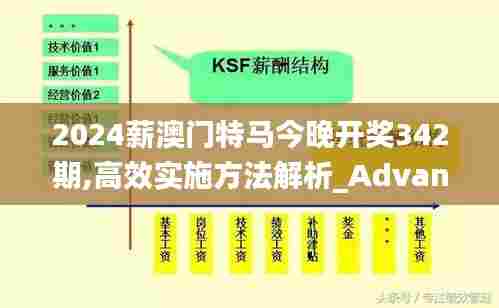 2024薪澳门特马今晚开奖342期,高效实施方法解析_Advance2.479