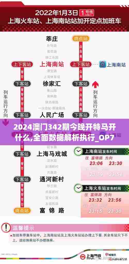 2024澳门342期今晚开特马开什么,全面数据解析执行_OP7.243