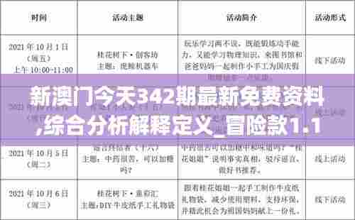 新澳门今天342期最新免费资料,综合分析解释定义_冒险款1.156