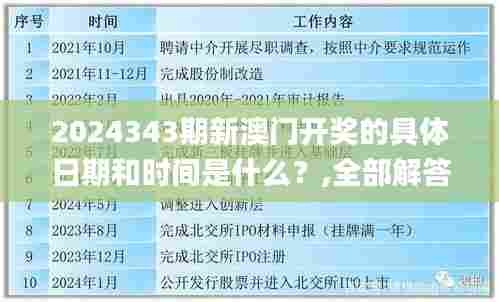2024343期新澳门开奖的具体日期和时间是什么?,全部解答解释落实_XR4.898