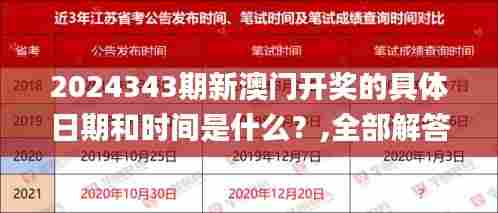 2024343期新澳门开奖的具体日期和时间是什么?,全部解答解释落实_XR4.898