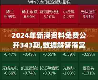 2024年新澳资料免费公开343期,数据解答落实_XT8.482