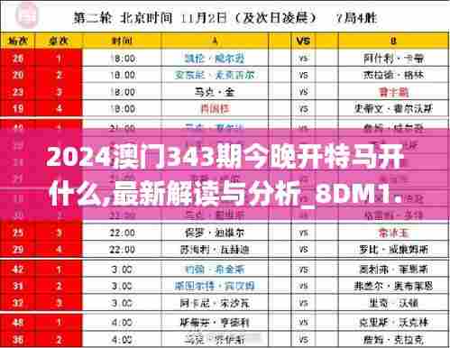 2024澳门343期今晚开特马开什么,最新解读与分析_8DM1.516