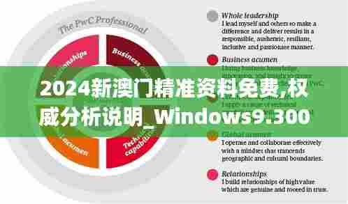 2024新澳门精准资料免费,权威分析说明_Windows9.300