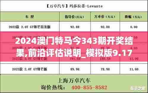 2024澳门特马今343期开奖结果,前沿评估说明_模拟版9.172