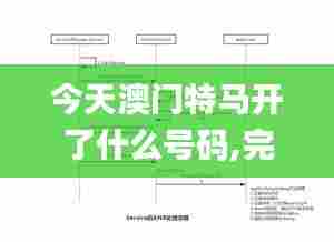今天澳门特马开了什么号码,完善的执行机制分析_android9.887