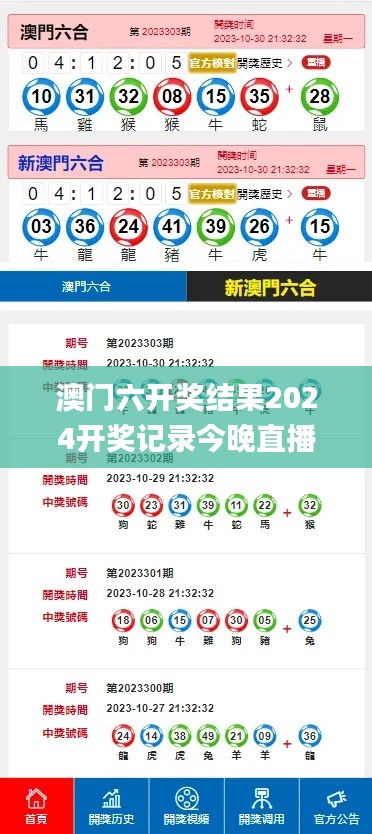 澳门六开奖结果2024开奖记录今晚直播,快速问题设计方案_eShop12.157