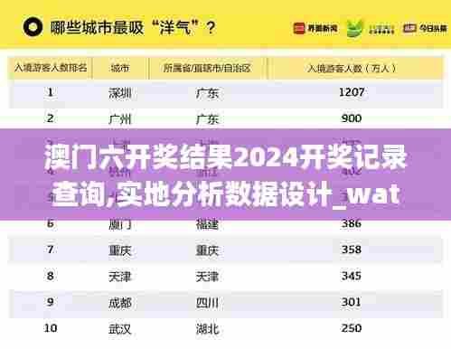 澳门六开奖结果2024开奖记录查询,实地分析数据设计_watchOS9.816