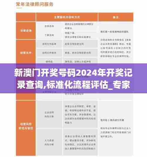 新澳门开奖号码2024年开奖记录查询,标准化流程评估_专家版1.946