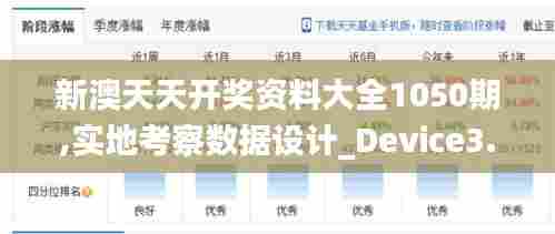 新澳天天开奖资料大全1050期,实地考察数据设计_Device3.484