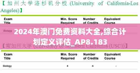 2024年澳门免费资料大全,综合计划定义评估_AP8.183