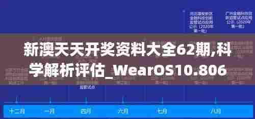 新澳天天开奖资料大全62期,科学解析评估_WearOS10.806