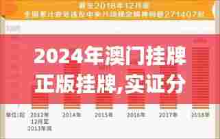 2024年澳门挂牌正版挂牌,实证分析解释定义_1080p10.467