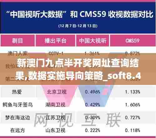 新澳门九点半开奖网址查询结果,数据实施导向策略_soft8.478