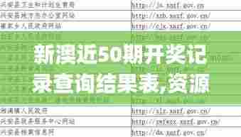 新澳近50期开奖记录查询结果表,资源整合实施_精装款9.943