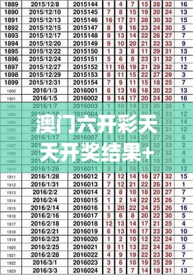 澳门六开彩天天开奖结果+开奖记录表查询功能介绍,快速计划解答设计_精简版6.399