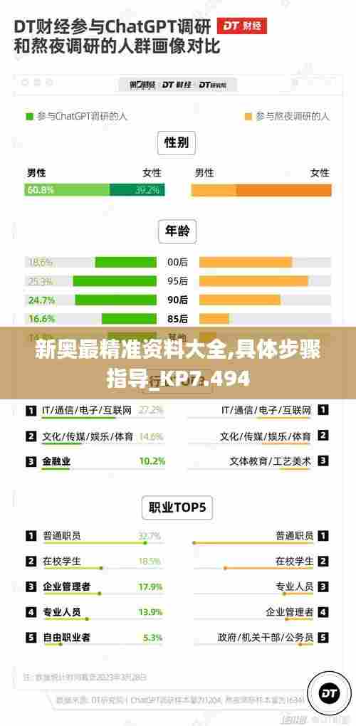 新奥最精准资料大全,具体步骤指导_KP7.494