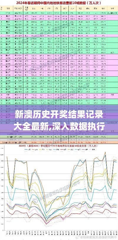 张睢阳齿 第3页