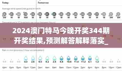 2024澳门特马今晚开奖344期开奖结果,预测解答解释落实_Tablet10.484