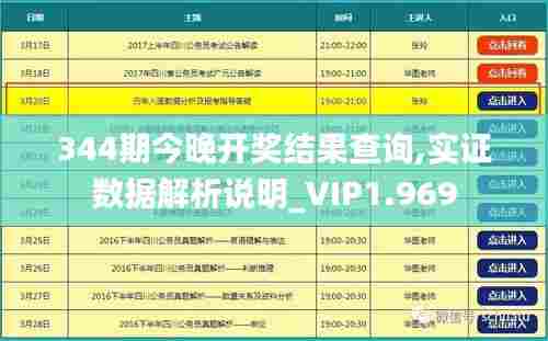 344期今晚开奖结果查询,实证数据解析说明_VIP1.969