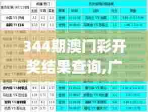344期澳门彩开奖结果查询,广泛的解释落实方法分析_Essential8.649